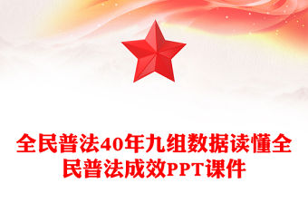 全民普法40年九組數據讀懂全民普法成效PPT課件(講稿)