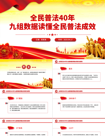 全民普法40年九組數據讀懂全民普法成效PPT課件