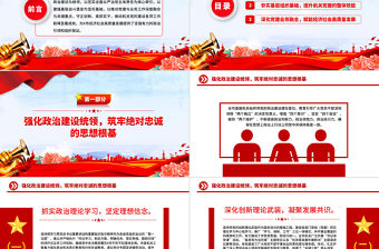 2025年度黨建工作情況總結報告PPT模板下載