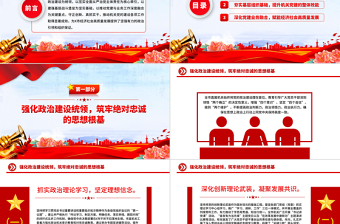 2025年度黨建工作情況總結報告PPT模板下載