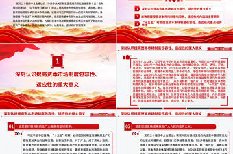 2025提高資本市場制度的包容性適應性PPT二十屆四中全會系列學習課件