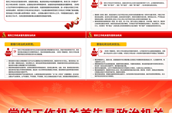 黨的工作機關首先是政治機關PPT新修訂版《中國共產黨工作機關條例》課件