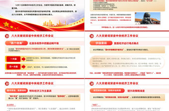 八大關鍵詞深讀中央經濟工作會議PPT課件下載