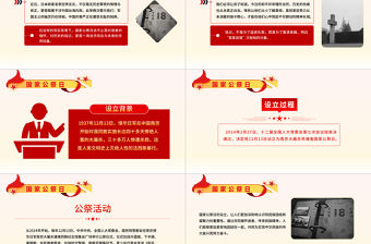 12.13國家公祭日PPT勿忘國恥吾輩自強愛國教育課件