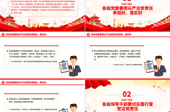 紅色大氣落實管黨治黨責(zé)任要進一步到位PPT總書記的部分相關(guān)重要論述課件