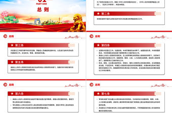 2025《兵役登記工作規(guī)定》PPT課件下載