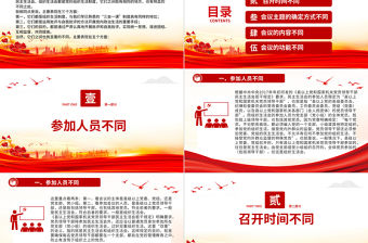 精美大氣民主生活會和組織生活會的五大區別PPT黨務知識課件