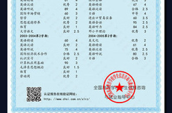中国高等学校学生成绩认证报告