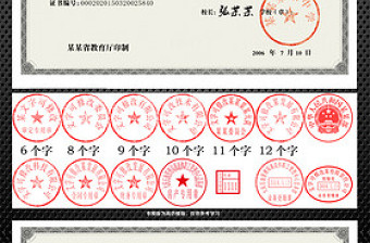 官方普通高中畢業(yè)證書通用模板分層模版