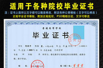 通用高等學(xué)校大學(xué)高中學(xué)畢業(yè)證書(shū)PSD模板