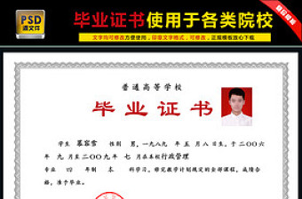 高等學(xué)院學(xué)校大學(xué)畢業(yè)證書PSD模板下載