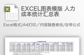 销售费用区域性差异分析Excel模板