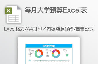 每月大學預算Excel表