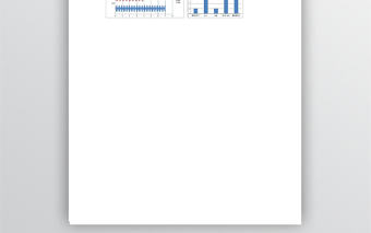 公司員工基本信息表（數據不符自動報錯）