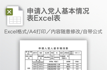 2022年申请入党谈话记录表单