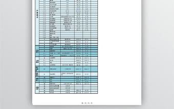 全面成本-利潤測算表格
