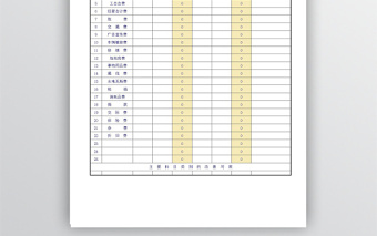 一般管理费预算差分析表