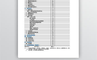 銀行及其他金融機(jī)構(gòu)利潤費(fèi)用表模板
