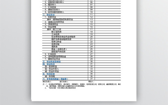 銀行及其他金融機(jī)構(gòu)利潤(rùn)費(fèi)用表模板