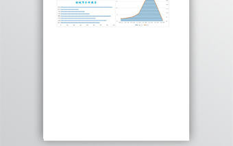 用戶畫像分析報(bào)告