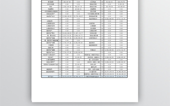 营业收入及成本明细表-六联