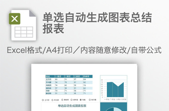 单选自动生成图表总结报表