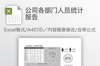 公司各部門人員統(tǒng)計報告