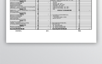 财务部门现金流量表模板