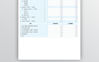 最新利潤表模板excel表
