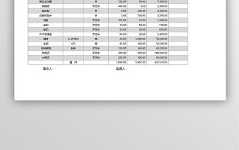 存貨盤點表模板Excel工作表