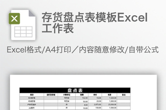 存貨盤(pán)點(diǎn)表模板Excel工作表