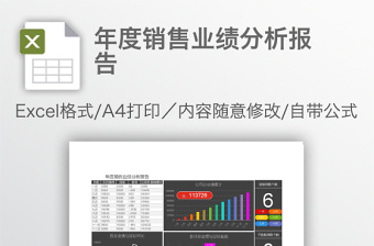 2022年度销量业绩分析报告