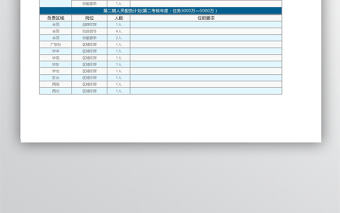 人員配置Excel表
