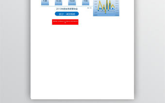 年度財務營收分析報告