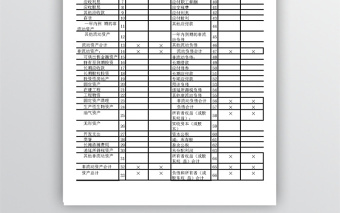 会计做账常用表格