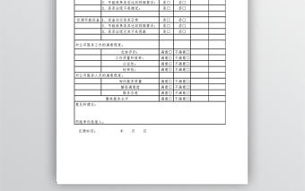 用戶單位反饋意見表