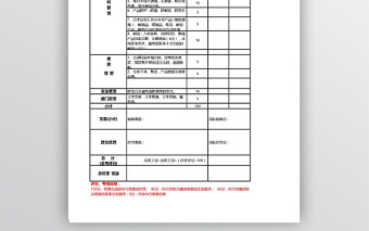 仓库员工绩效考核表