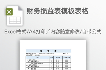 財(cái)務(wù)損益表模板表格