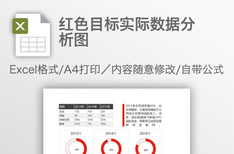 红色目标实际数据分析图