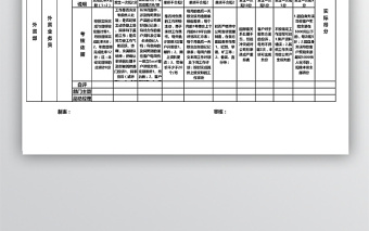 外贸部绩效考核表格