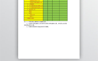 單位人員車輛基本信息表 人力資源 自動生