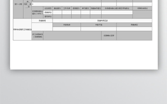 試用期員工考核表Excel表