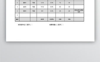 简洁党费缴纳登记表