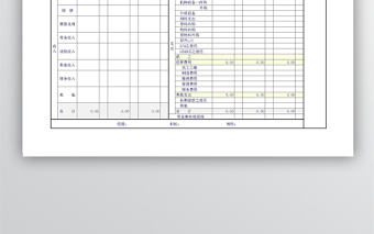 資金來源運用預計表