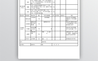 销售人员绩效考核表Excel表