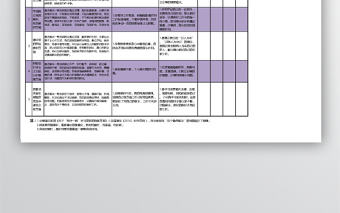 兩學(xué)一做”學(xué)習(xí)教育全體黨員問題整改清單