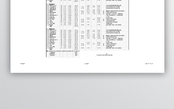 室内装修预算清单13联