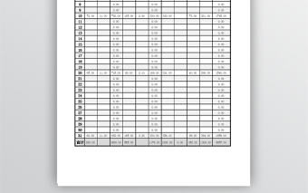 食堂采購分類匯總表