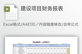 南阳市2022年重点建设项目名单