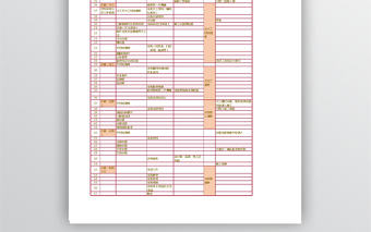 清包工裝修順序表格